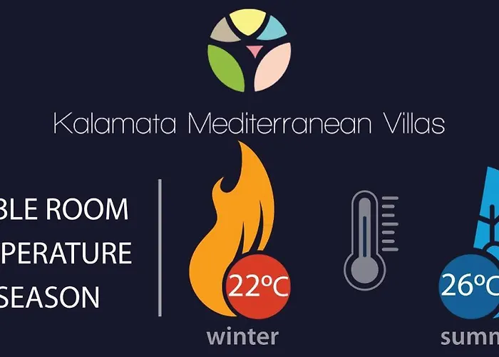 Vesta Retire - Mediterranean Apartment